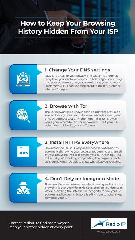 Image result for Web Browsing History Privacy