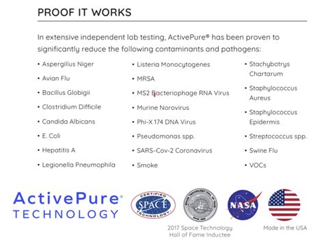 Induct 10000 Air Scrubber by Aerus Duct Mounted System (Ozone Free ...