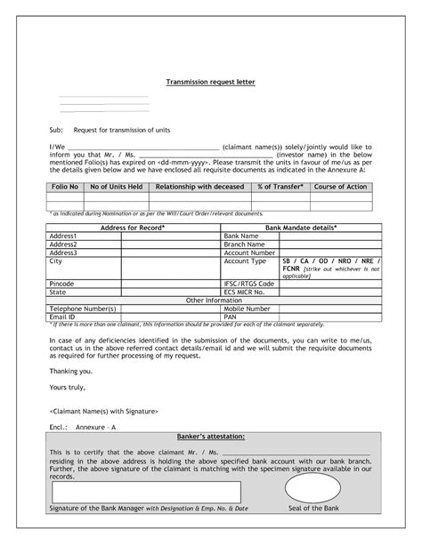 Investing Can be Interesting & Financial Awareness: Documents required ...