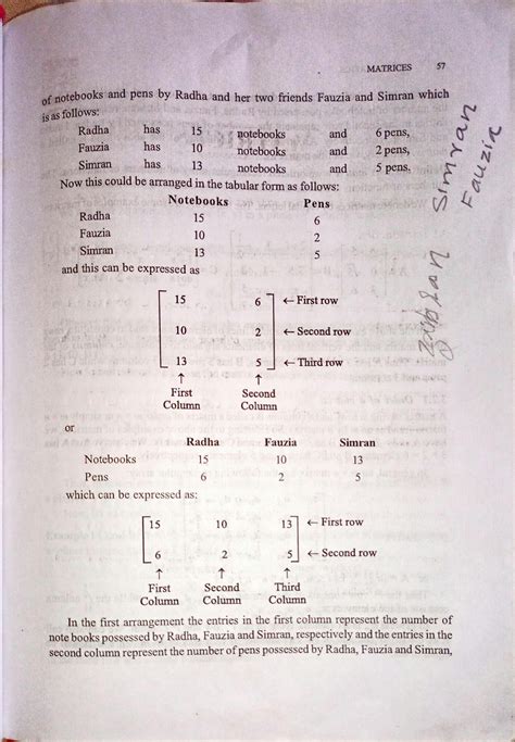 How to Solve Matrix Question 的图像结果