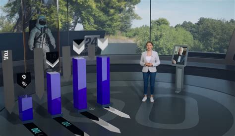 Image result for Aximmetry Virtual Set