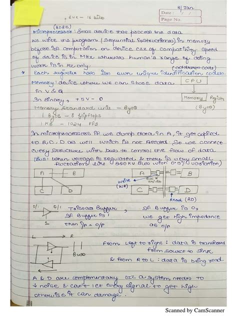 Image result for Microprocessor Chapter 2 PDF Notes