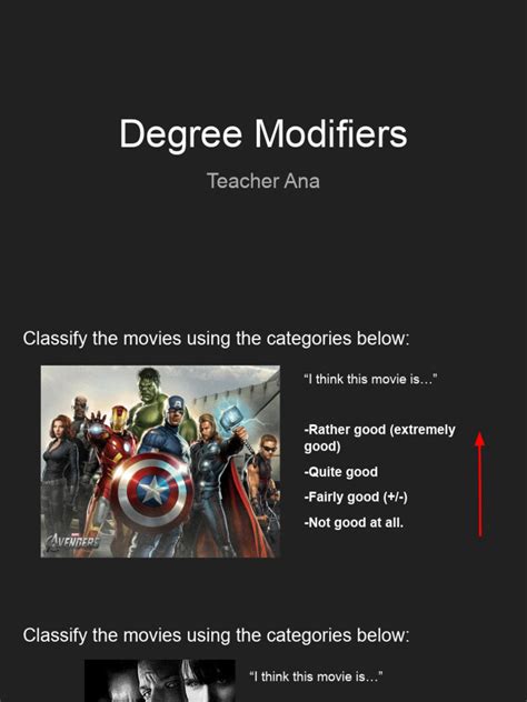 Image result for Modifiers Full Class