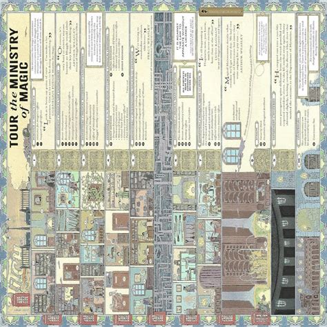 The Harry Potter Wizarding Almanac — Toycra