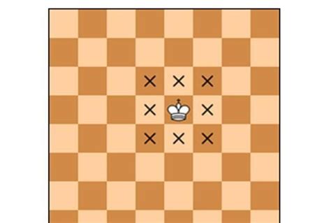 解析世界上最强的国际象棋引擎胡迪尼__财经头条