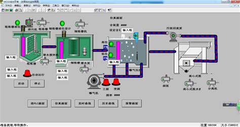 Simatic WinCC - Laboratorio de Sistemas Automáticos de Control UDEP