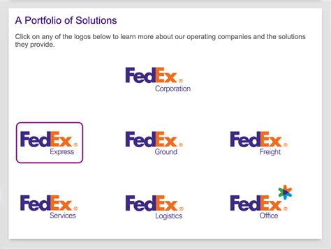 Image result for Create FedEx Express Label