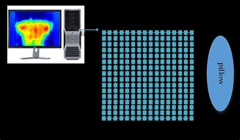 Pressure Sensor Installation 的图像结果