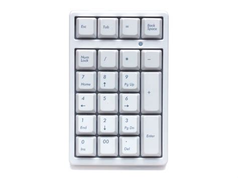 Image result for Keyboard Layout with Number Pad