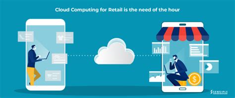Cloud Computing Retail 的图像结果