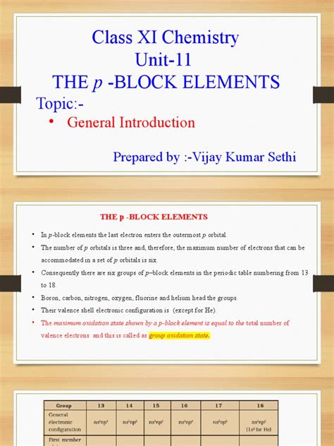 Image result for Class 11 Chapter P Block Element