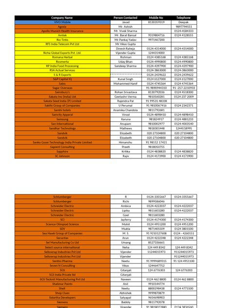 Image result for Tushar Data Structures