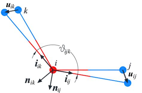 Image result for Rotational Spring Symbol