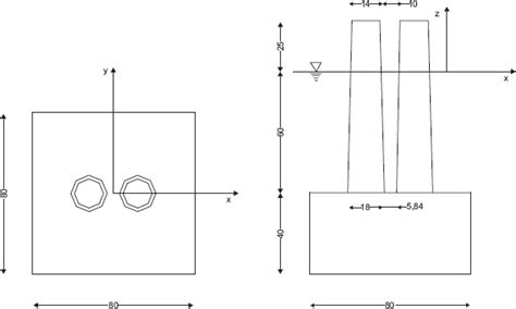 Image result for Panel Method Offshore Structure