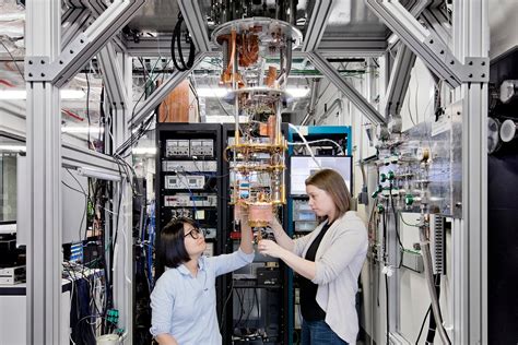 Image result for Future Quantum Computers