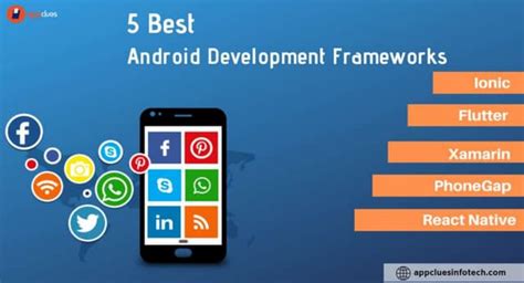 Image result for Android Framework Tutorial