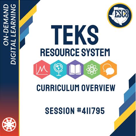 Region 8 ESC on LinkedIn: This On-Demand TEKS Resource System 101 ...