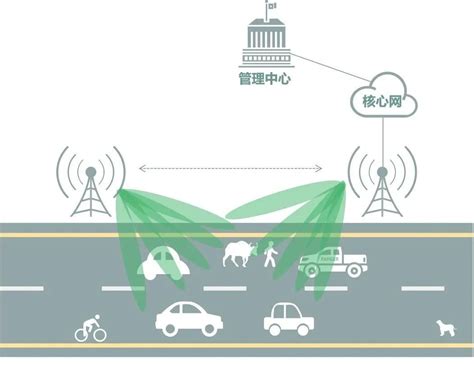 到底什么是“通感一体化”？-电子工程专辑