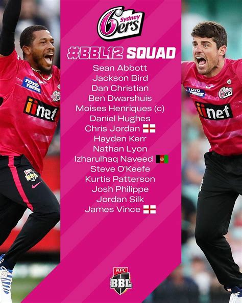 BBL 2022 Teams and Players List - Big Bash Full Squads & Complete List ...