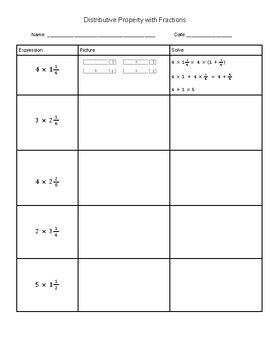 Image result for Basic Distributive Property to Multiply Fractions