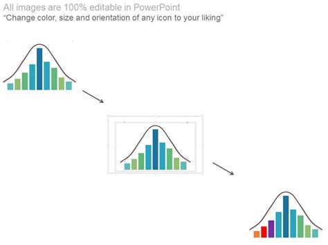 Image result for Capability Index