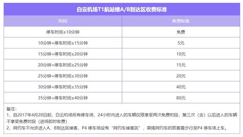 广州科技职业技术大学学费多少钱一年-各专业收费标准_大学生必备网
