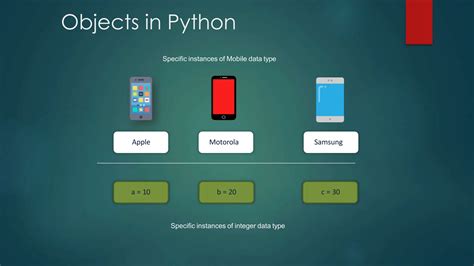 Image result for Python Software Engineering