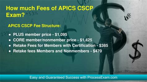 Image result for APICS CSCP Certification