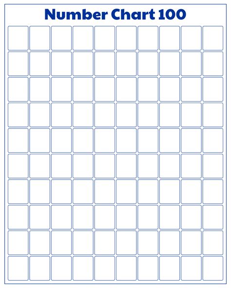 Printable Blank Hundreds Chart - Easy Printable Templates