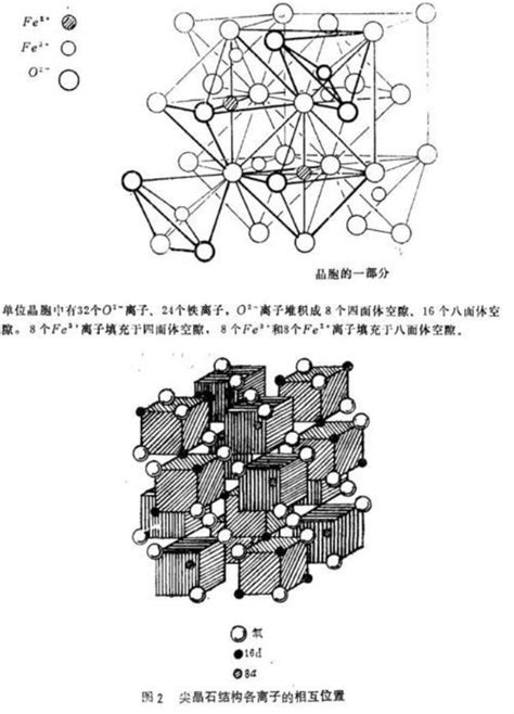 水晶的种类：晶体形态 - 知乎