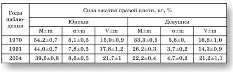 Человечество слабеет и теряет интерес к сексу. Но никто не знает почему ...