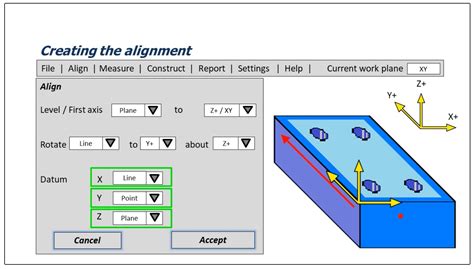 Image result for CMM Alignment Tutorial
