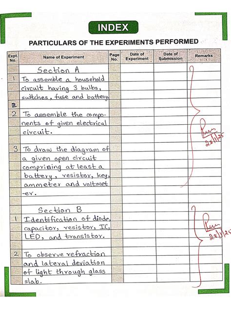 Class 12 Physics Activity 的图像结果