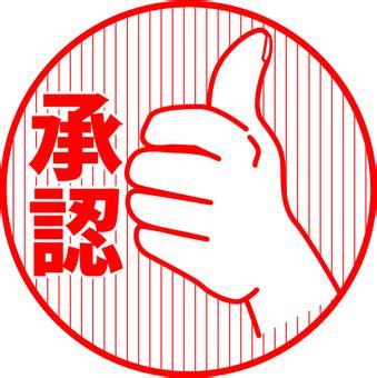 Image result for API Error Status Code