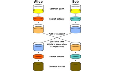 AMBIL SEKARANG