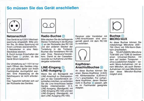 Image result for Telecommande Rc100m