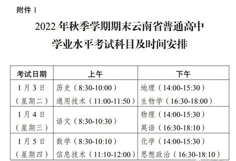 云南省2023年秋季高中学业水平考试时间安排 - 知乎