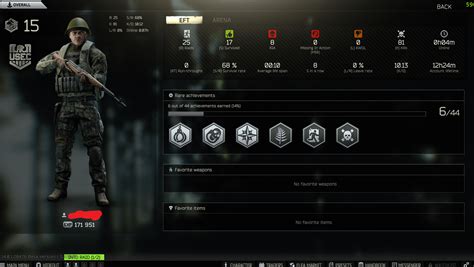 honestly impressive (super legit player) : r/EscapefromTarkov