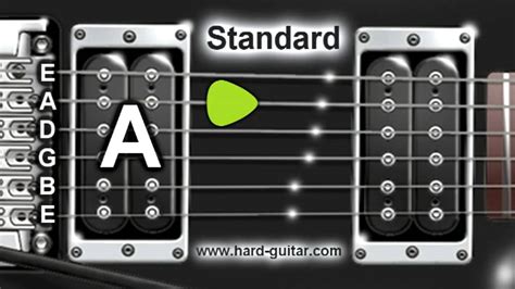 Image result for Normal Guitar Tuning