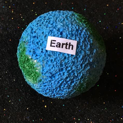 Image result for Making a Simple Solar System