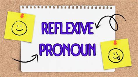 Reflexive Pronoun: Definition, Meaning, Examples, Usage