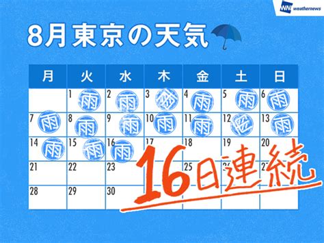 2015年8月 カレンダー - ネット商社ドットコム店長のブログ