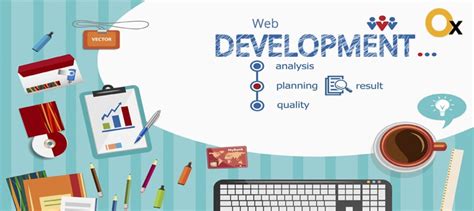 Relevance of Linking in Web Development | iBrandox™ Websites Creator