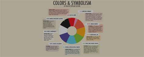 The Symbolic Meaning of Colors – KashmirBox.com