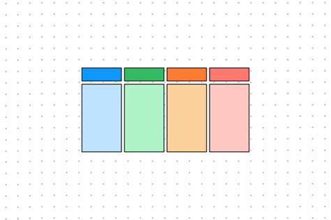 Image result for Process Alignment Template