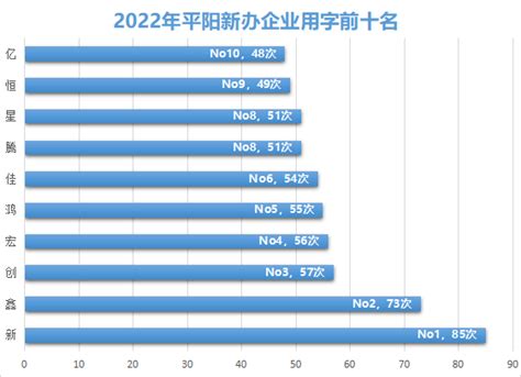 合肥注册合伙企业如何办理？普通合伙还是有限合伙？ - 【企邦达】创业公司法律顾问|公司注册税务办理|合肥工商网上在线核名注册|会计代账补贴 ...