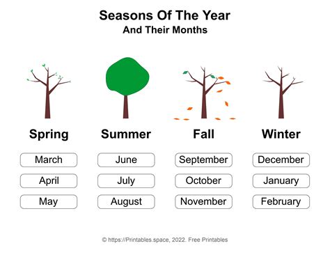 Free Printable Seasons Of the Year With Months and Pictures - Free ...
