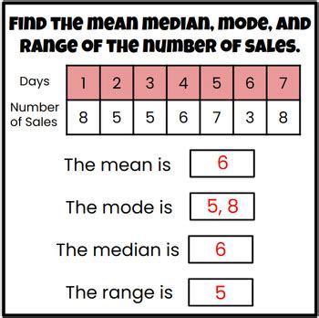 Image result for Statistics Math Examples