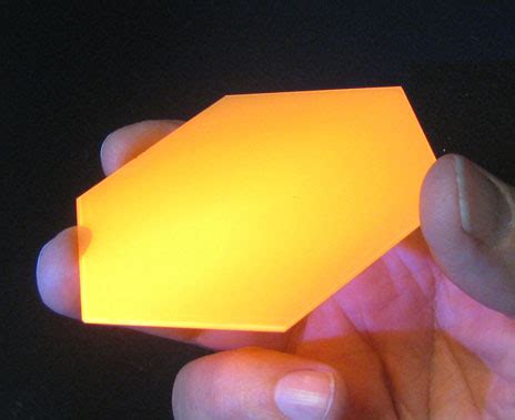 Image result for Quantum LED