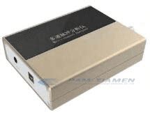 Analog Multi-Channel Signal 的图像结果